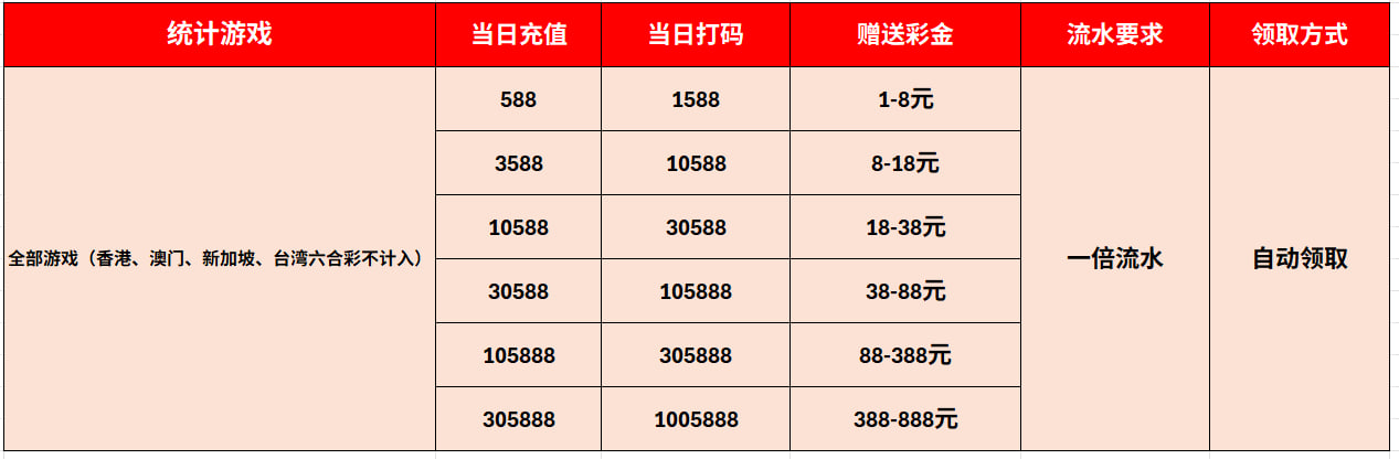 图片加载中..