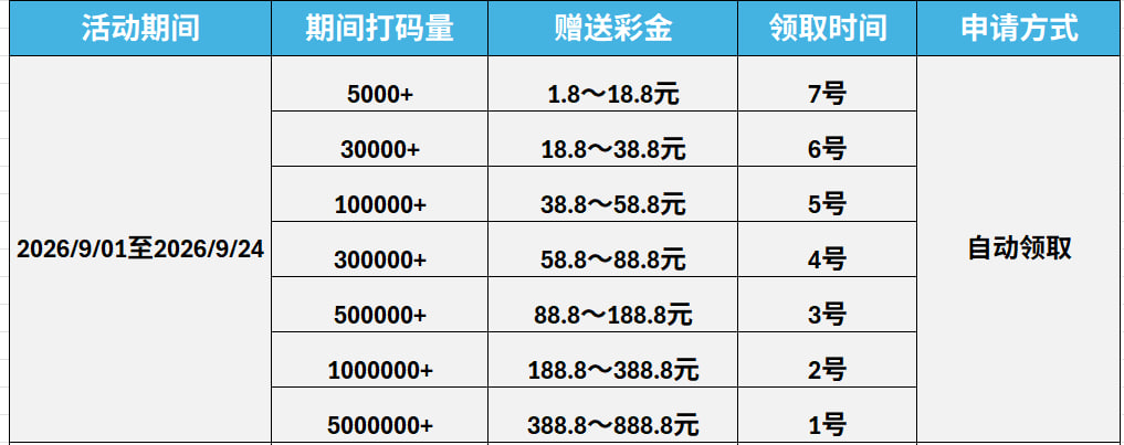 图片加载中..